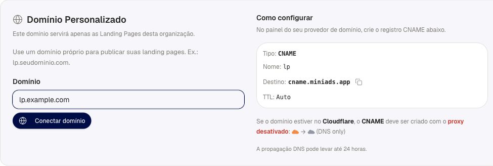 Configuração real de domínio personalizado com lp.example.com, registro CNAME, nome lp, destino cname.miniads.app e TTL Auto