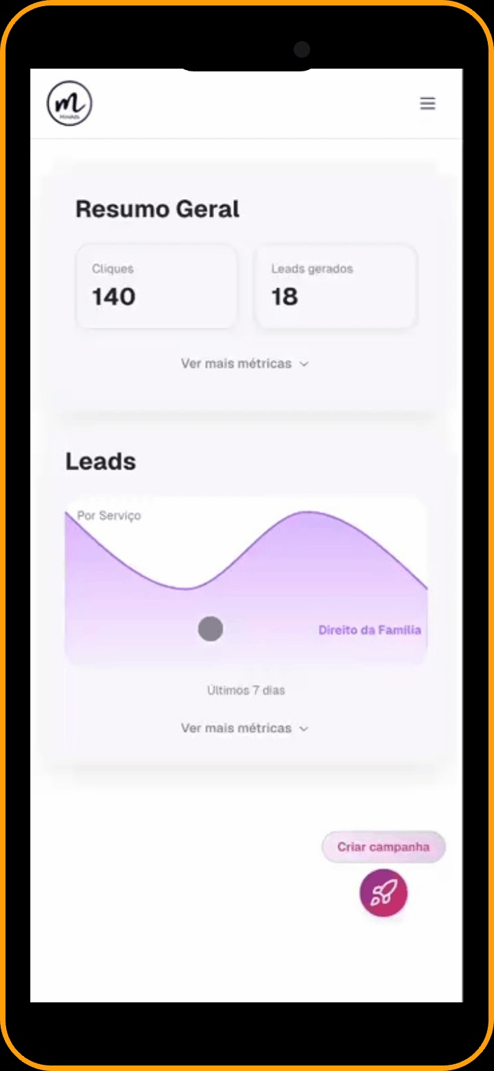 Mini Ads Demo