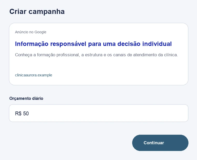Configuração ilustrativa de campanha no Google para cirurgiões plásticos e clínicas de cirurgia plástica