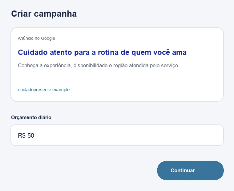 Configuração ilustrativa de campanha no Google para cuidadores de idosos e serviços de cuidado