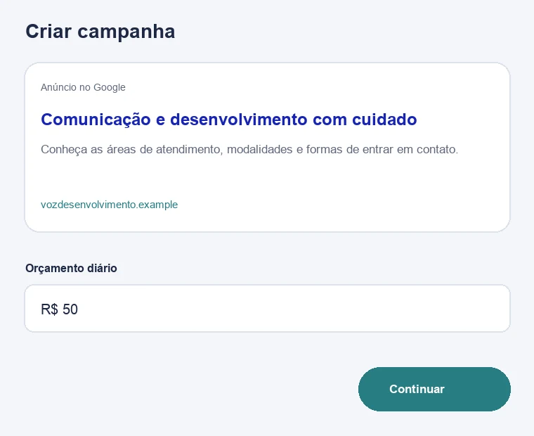 Configuração ilustrativa de campanha no Google para fonoaudiólogos e clínicas de Fonoaudiologia